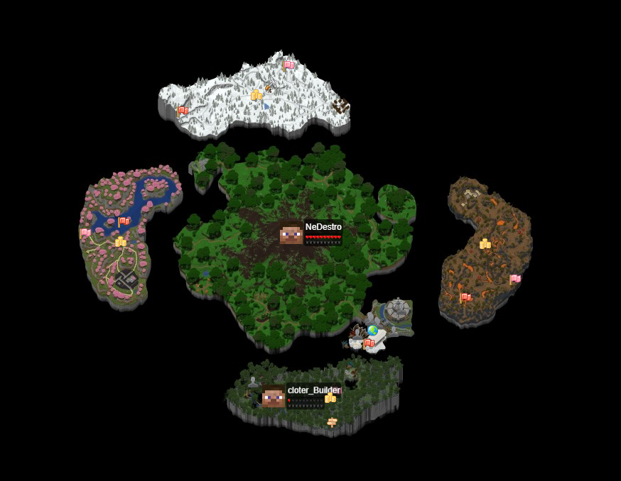 Царство стихий